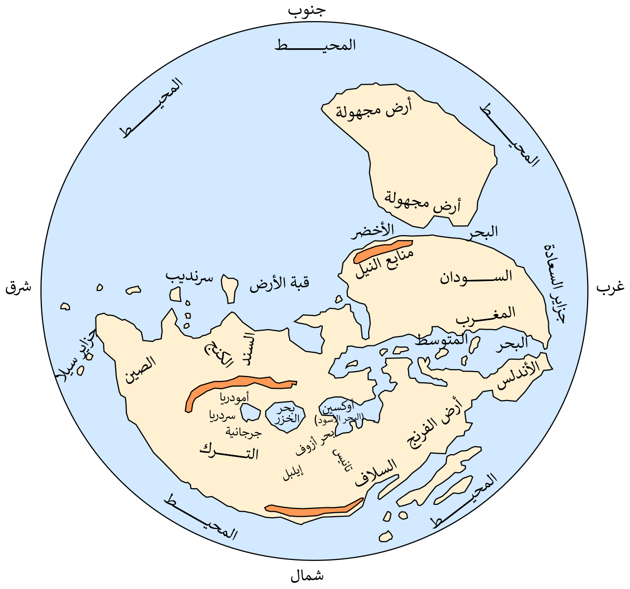 Al-Masudi