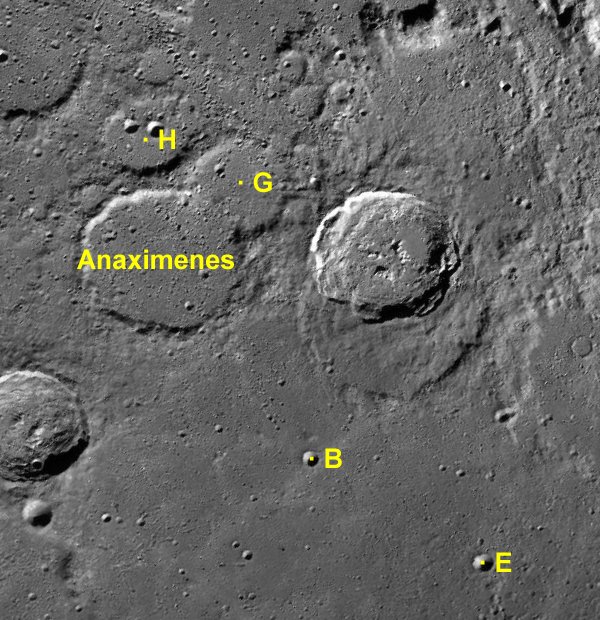 Anaximenes of Miletus